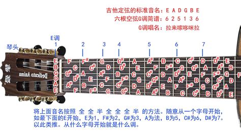 栯注音